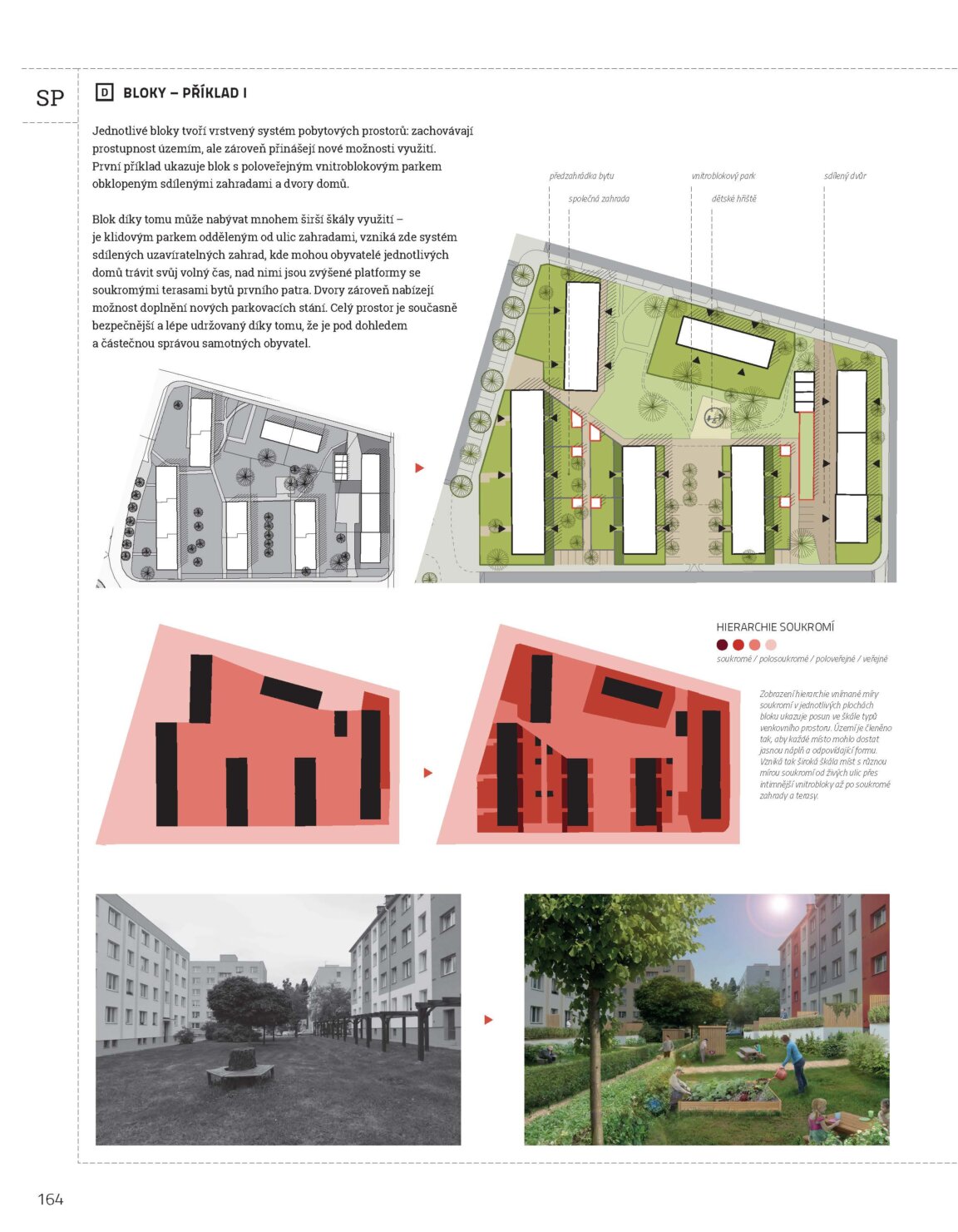 Jana Kubánková: Sídliště, jak dál?