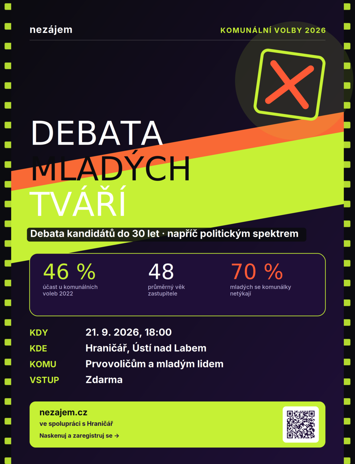 Debata mladých tváří – předvolební debata kandidátů do 30 let